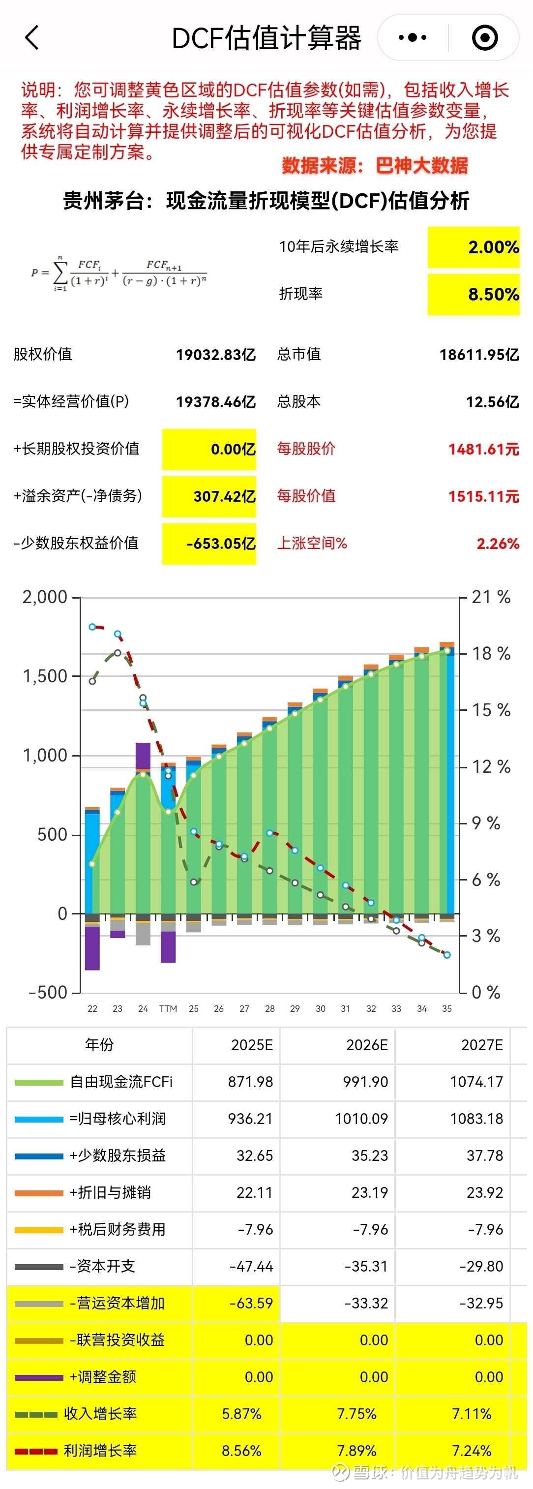 提问 / 上文配图 1