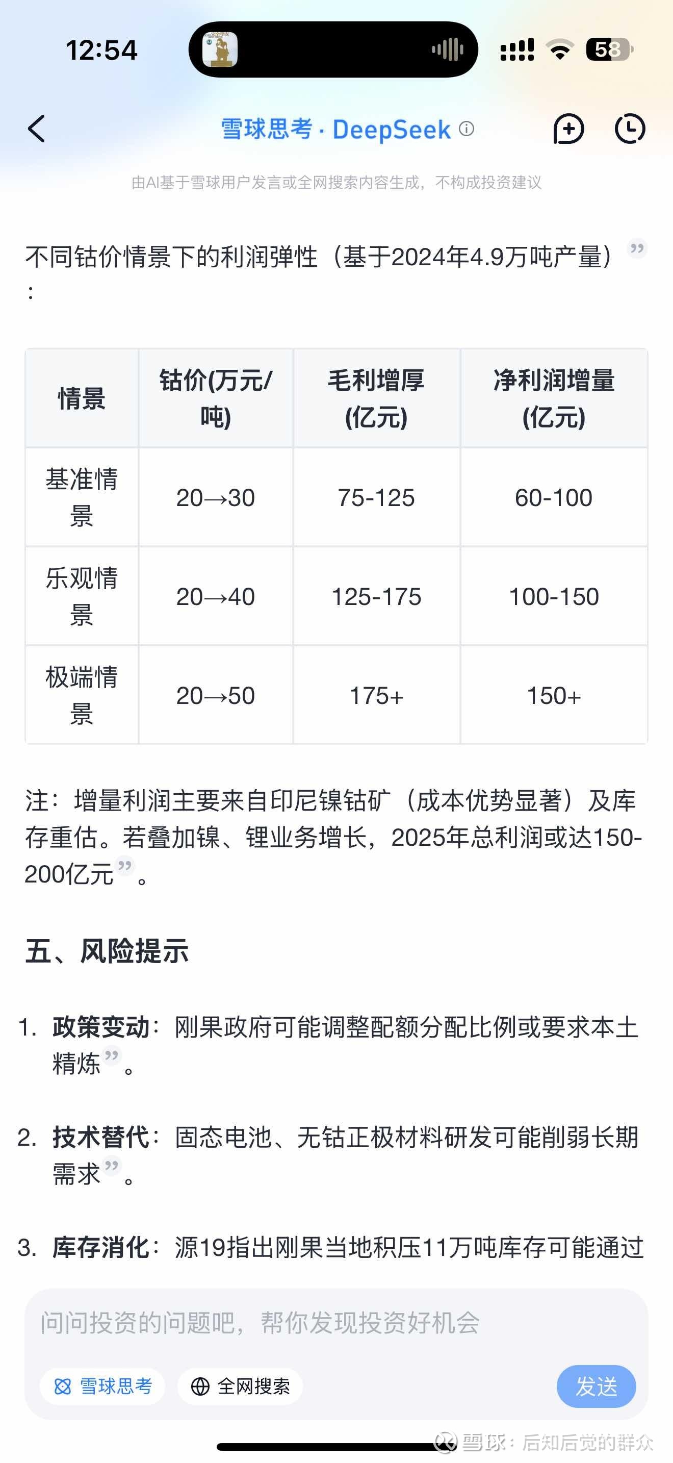 洛阳钴业股票行情