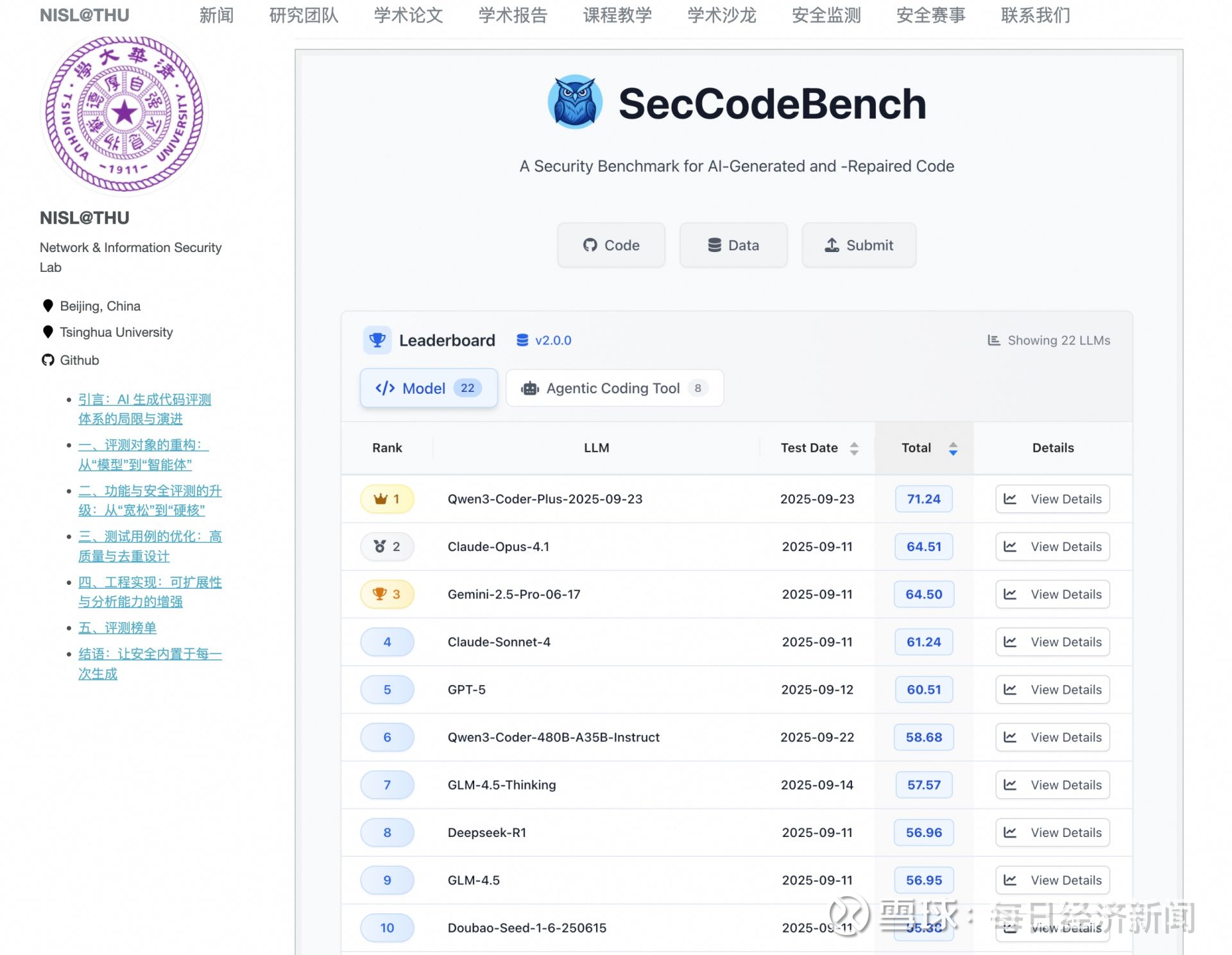 阿里云宣布：通义重磅升级，AI编码安全性全球领先！ 9月25日，在 ...