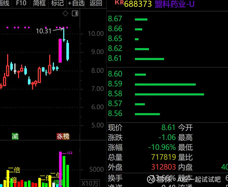 明天大概率会~  第1张