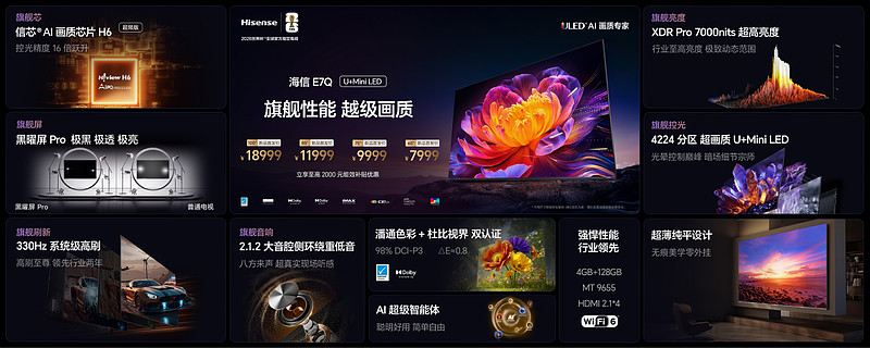 海信电视U7S Pro、E8S Pro发布，开启RGB-Mini LED彩色背光新时代-锋巢网