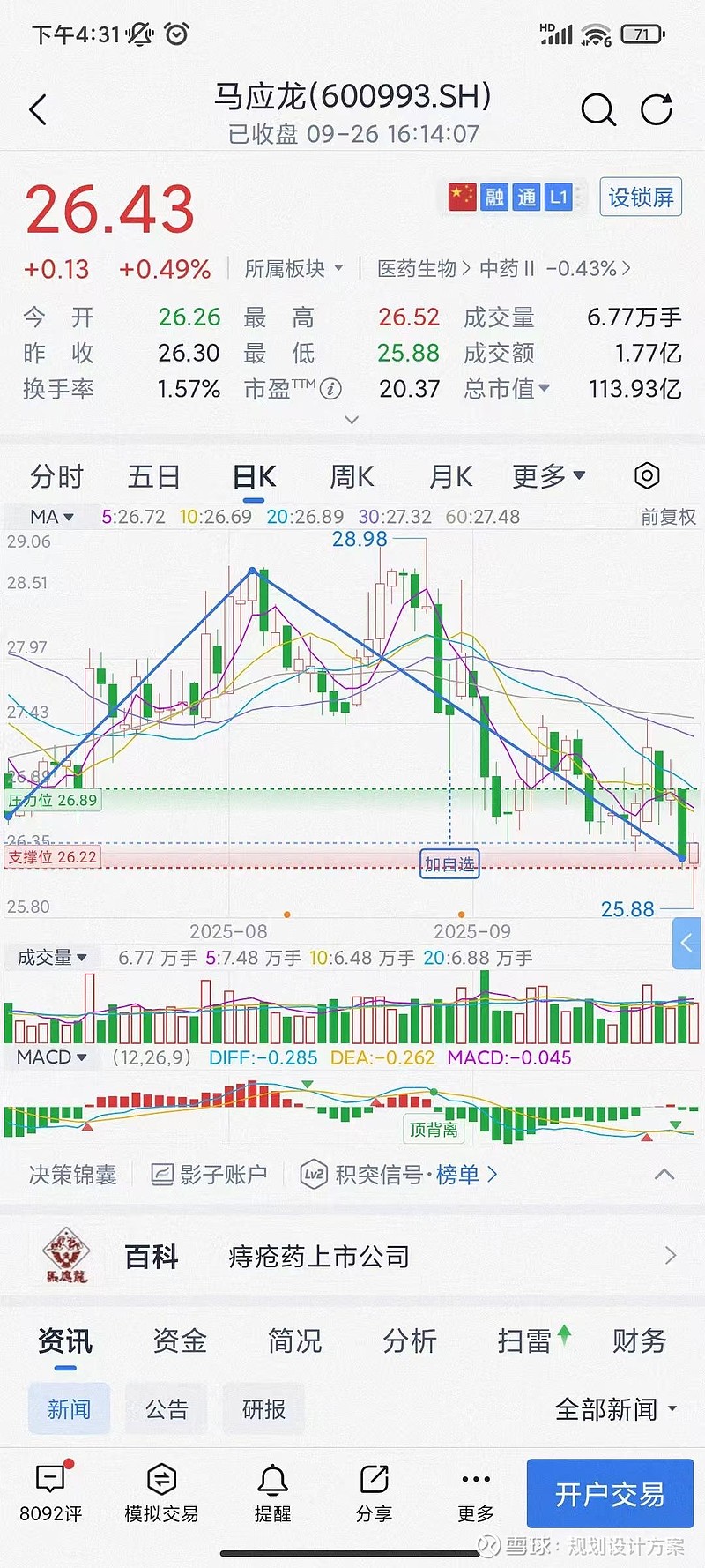 9月第四周交易复盘 上周持有的两只股票, 盐津铺子 和燕京啤酒。本周看到了银行ETF和 宁波银行 的交易机会,又买入了这两个。同时持有的股票 ...