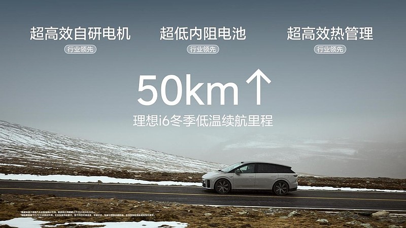 理想汽车新形态五座SUV理想i6正式发布，全国统一零售价24.98万元-锋巢网