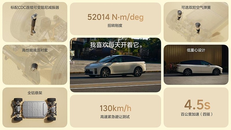 理想汽车新形态五座SUV理想i6正式发布，全国统一零售价24.98万元-锋巢网