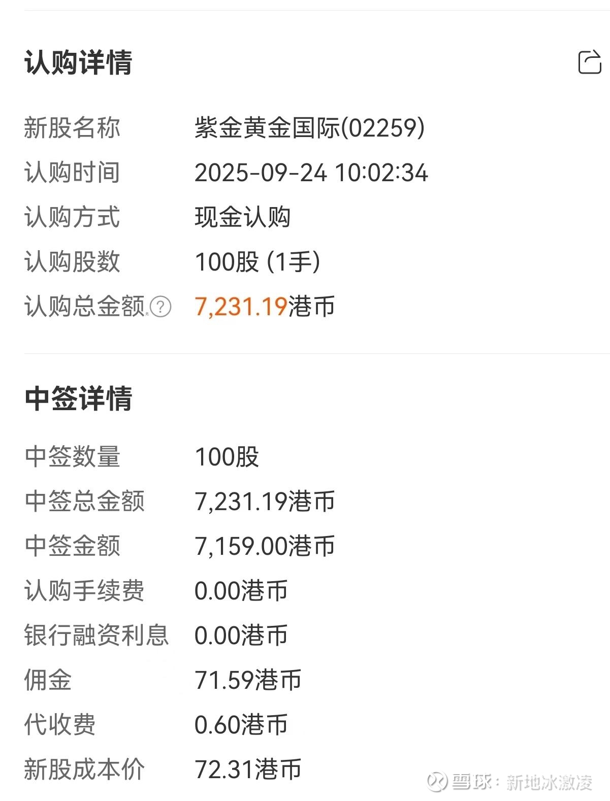 中奖还是倒贴？ 真没想到， 紫金黄金国际申一手中一手，能赚多少，不会倒贴吧