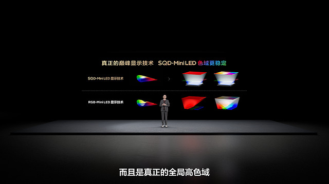 定义未来视界：TCL以全局高色域引领电视显示技术浪潮-锋巢网