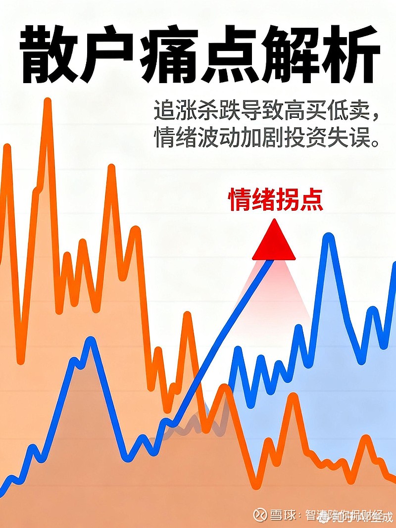 【股市潜望镜】国庆前上证指数分析:散户如何避开坑,守住钱袋子? 当前市场概况:3800点关口的多空博弈国庆节前的A股市场,像一个热闹又充满犹豫 ...