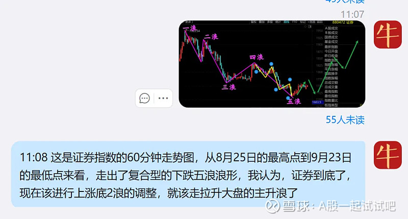 7个点的利润！  第3张