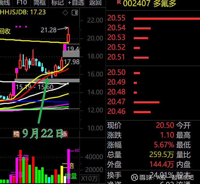 祝大家双节快乐！  第5张