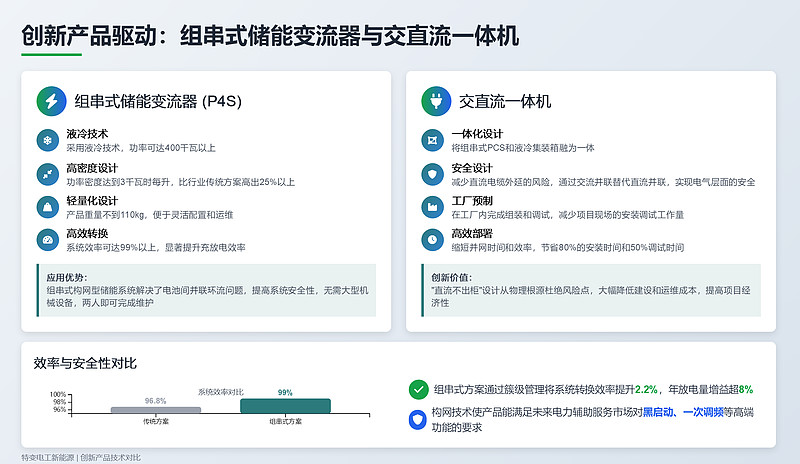 板块掀涨停潮 电力行业有望迎来盈利改善和价值重估