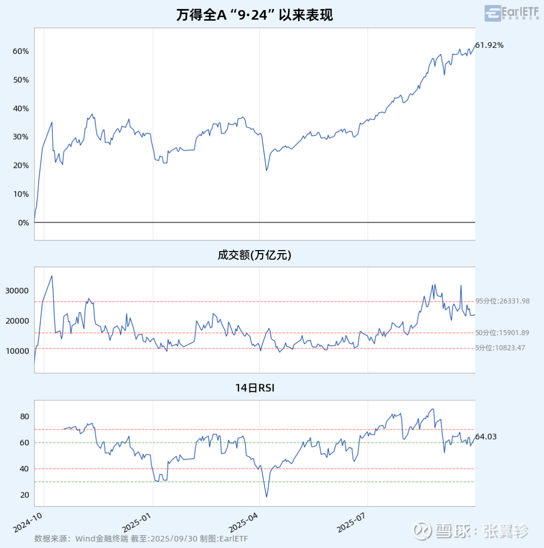 港股实时行情软件_最新港股实时行情软件信息 - 雪球