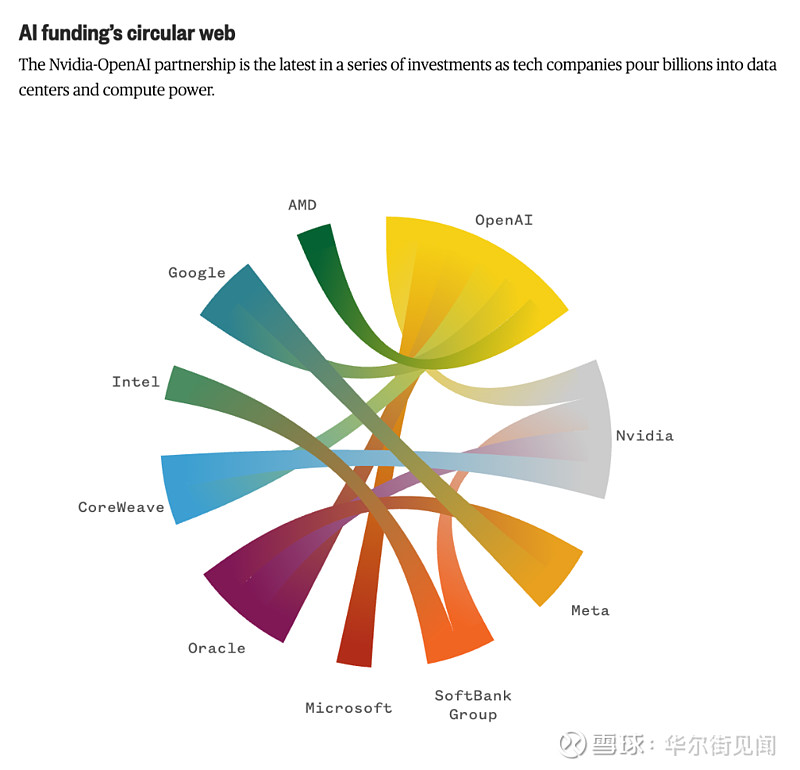 中国移动与中国石油集团交叉持股 深化AI与能源数字化战略协同