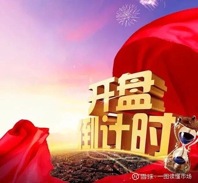 精神点，别丢份！ 本期主题图国庆长假即将结束，是时候收收心准备~#缠论# #雪球星计划# #大盘分析# $上证指数(SH000001 ...
