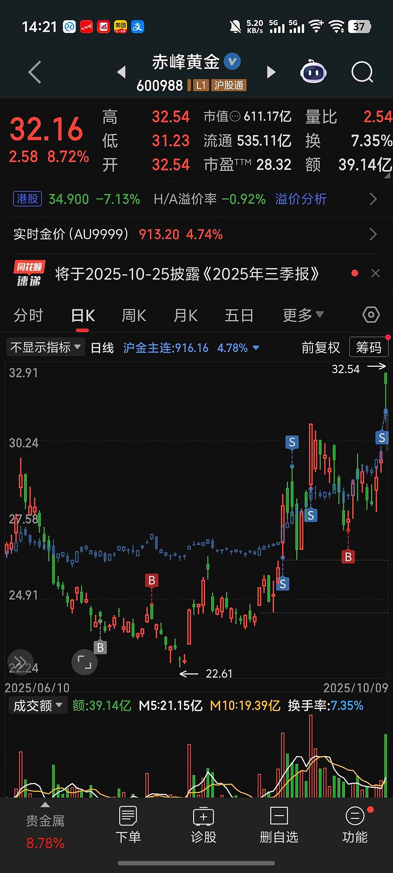 讨论详情- 雪球