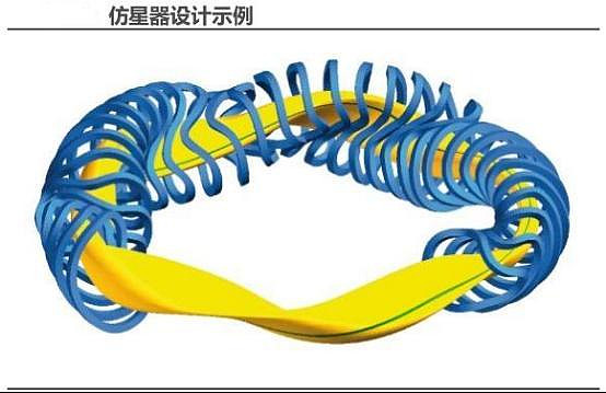 2030年亮灯!人类能源新纪元!可控核聚变深度解析(附相关企业) 10月1日,我国紧凑型聚变能实验装置BEST项目建设取得关键突破。BEST ...