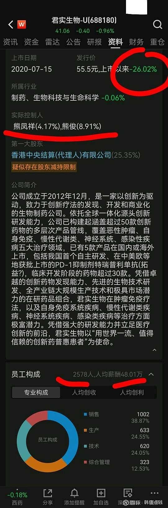 装B录——暴涨之下再研究(情怀篇) 七八月布局防御板块(去年到今年四五月都在研究)没想到爆发力这么强!例行装B一下子。涨了有了物质基础才能讲 ...