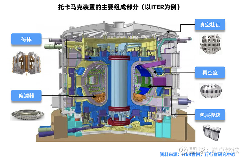 液氧发生器年复合增加率（CAGR）为78%（2025-2031）