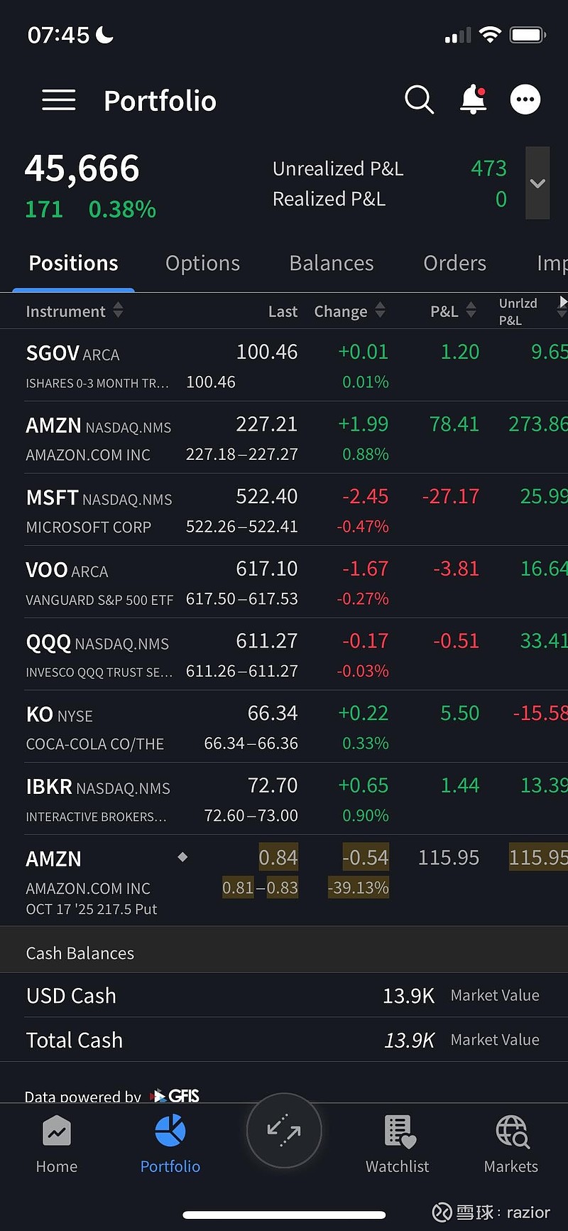 2025-10-09 #美股# 美股实盘操作记录昨天修改了关于交易纪律中期权的内容。趁着开盘跌的时候，卖出1张amzn...