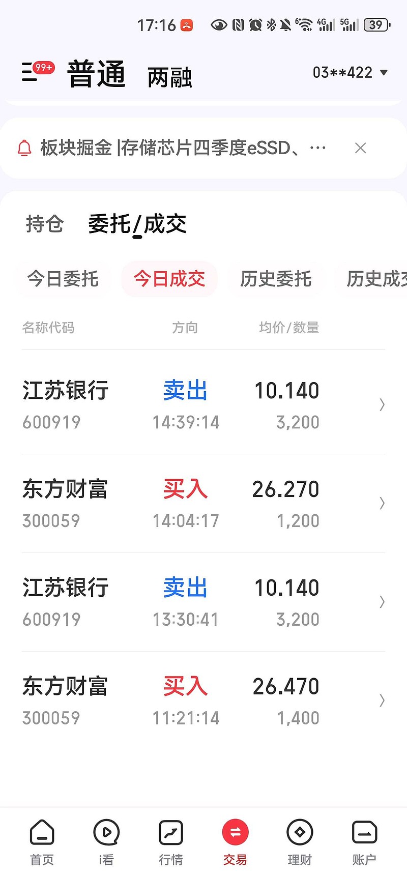 坚定守住,就有办法 今天亏9.3万,跌0.69个百分点,跑赢大盘0.25个百分点,今年赚132.7万(未扣除融资利息),目前总持仓市值133 ...