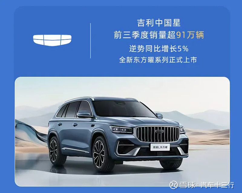 一家年销400万辆高质量发展的中国汽车集团即将诞生！ 在中国汽车产业从“量变”向“质变”深刻转型的节点上，吉利控股集团交出了一份极具含金量的 ...