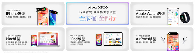 vivo X300系列正式发布，以全场景解决方案开启移动影像“新旅程”-锋巢网