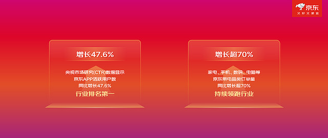 京东11.11惊喜大揭秘！刘宇宁加盟助阵担任京东新锐代言人-锋巢网