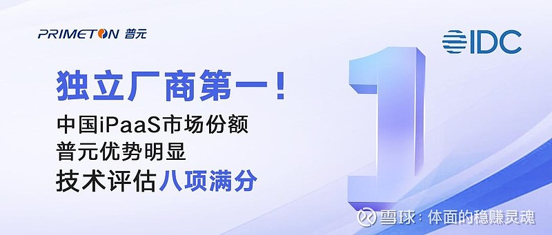 普元位列中国iPaaS市场份额独立厂商第一,企业集成平台优势 近日, 普元信息 技术股份有限公司(科创板股票代码:688118),作为AI驱动 ...