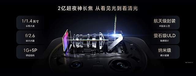 2亿超夜神 AI自进化，荣耀Magic8系列正式发布，售价4499元起-锋巢网