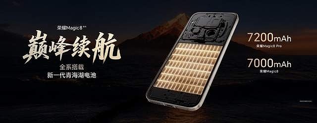 2亿超夜神 AI自进化，荣耀Magic8系列正式发布，售价4499元起-锋巢网