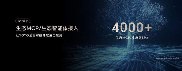 2亿超夜神 AI自进化，荣耀Magic8系列正式发布，售价4499元起-锋巢网
