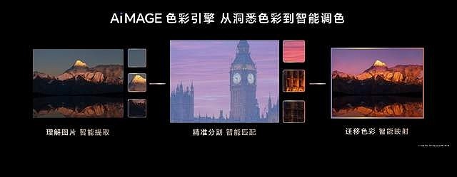 2亿超夜神 AI自进化，荣耀Magic8系列正式发布，售价4499元起-锋巢网