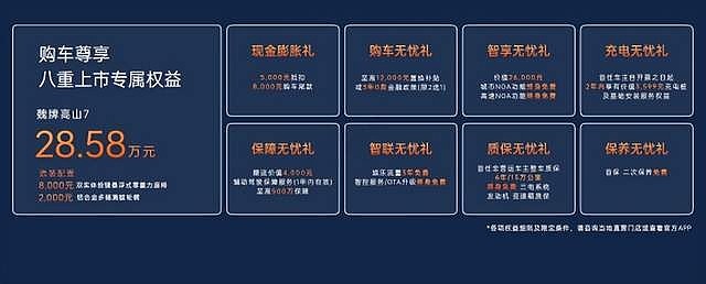 魏牌高山7正式上市，28.58万元开启MPV家庭新时代！-锋巢网
