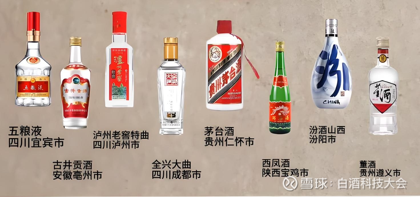 茅台五粮液老窖汾酒8大名酒辨别真假的方法|酙头条$贵州茅台(SH600519