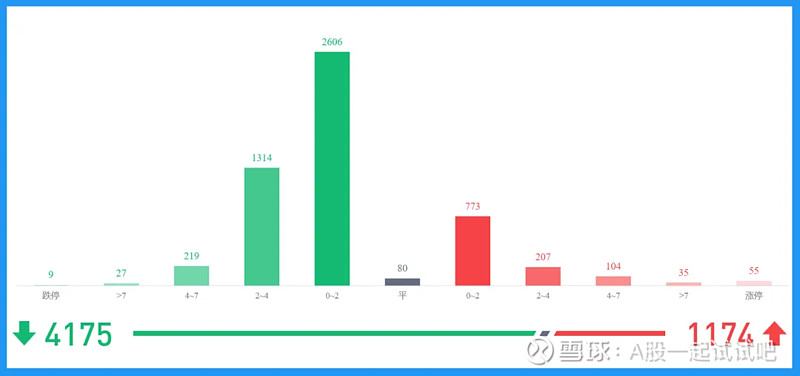 真好，中国的有钱人又开始花钱了！  第4张