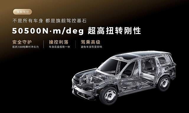 零跑D19全球首秀：重塑30万级科技豪华旗舰SUV新标杆-锋巢网