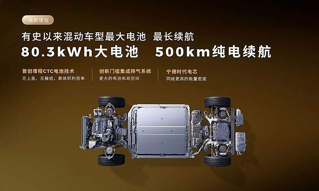 零跑D19全球首秀：重塑30万级科技豪华旗舰SUV新标杆-锋巢网