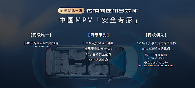 与冠军同行！周鹏的移动“新主场”！ 传祺向往M8宗师正式上市！-锋巢网