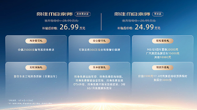 与冠军同行！周鹏的移动“新主场”！ 传祺向往M8宗师正式上市！-锋巢网