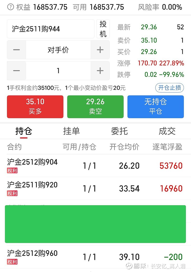黄金类ETF获追捧 多只产品周涨幅超10%