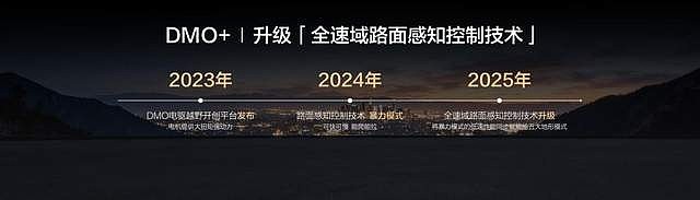 豹5长续航版本，豹8大五座版，方程豹秋季新品正式上市-锋巢网