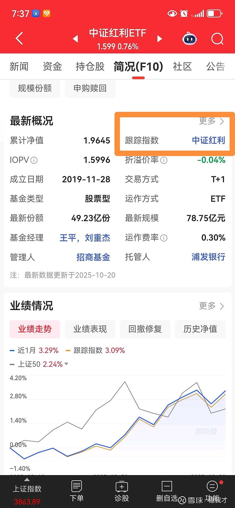红利的股息率哪里去看?稳我才红利专辑(一) 我们买 红利基金 ,本质买的是高分红的一揽子股票。可以这样说,红利基金的利润来源可概括为:“股息 ...