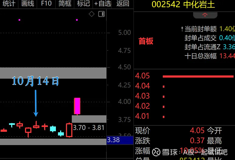 风向就这么变了？  第7张