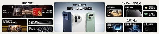 双旗舰齐发：真我GT8 Pro定价3999元起，真我GT8定价2899元起-锋巢网