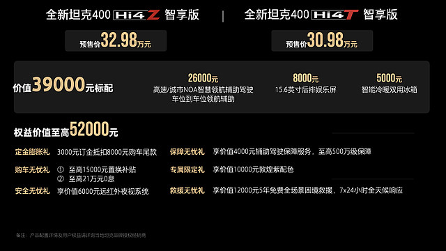 年轻人的潮酷越野装备 全新坦克400预售价30.98万元起-锋巢网