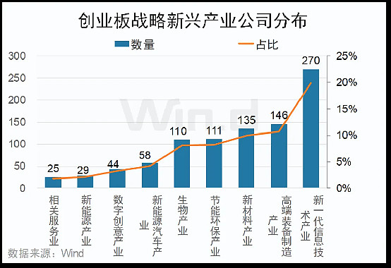 博道基金杨梦：“双均衡”配置 获取稳定超额收益