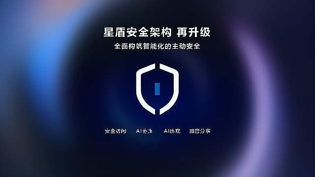 全面进化！华为正式发布HarmonyOS 6，10月22日开启公测-锋巢网