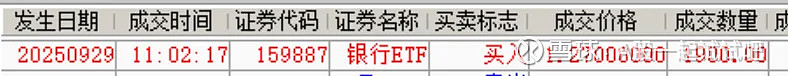 挑战15连阳失败！  第4张