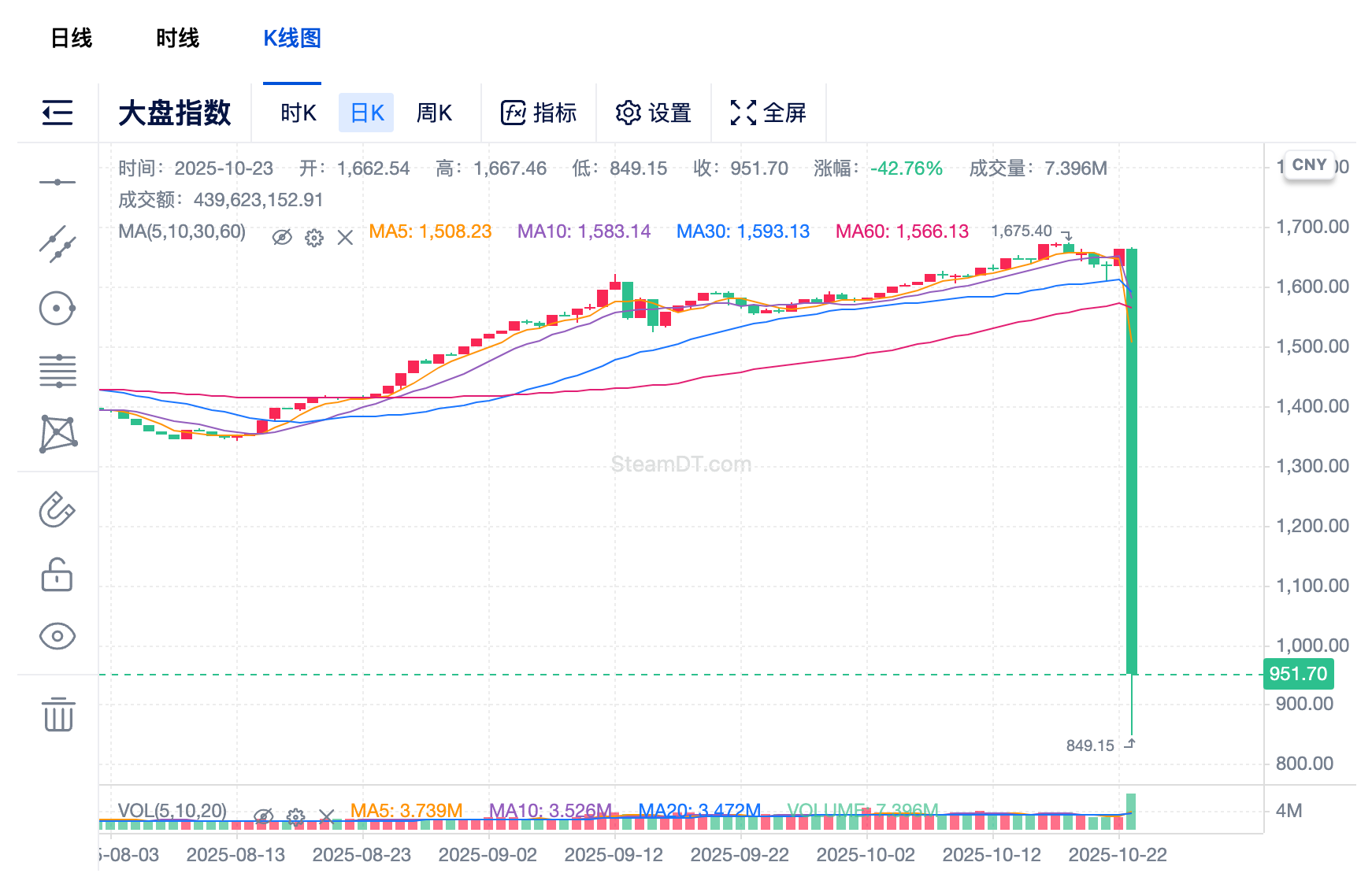 Csgo 交易 網站 (99) 사진