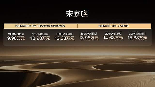 9.98万起，2026款宋L DM-i上市，纯电续航高达200km，标配云辇C！-锋巢网