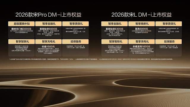 9.98万起，2026款宋L DM-i上市，纯电续航高达200km，标配云辇C！-锋巢网